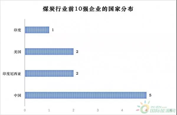 点击打开原图