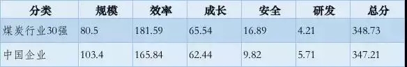 点击打开原图