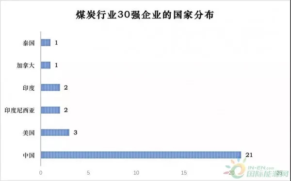 点击打开原图
