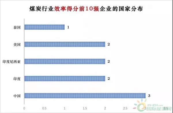 点击打开原图