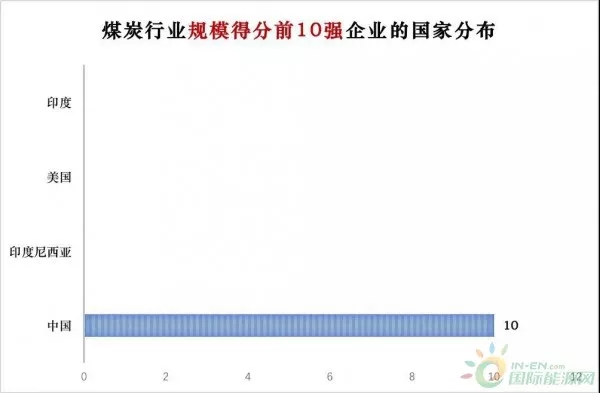 点击打开原图